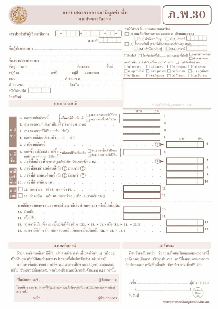 ใครบ้างที่ต้องยื่น ภ.พ. 30 ใช้เอกสารอะไรบ้าง? | Prosoft Erp